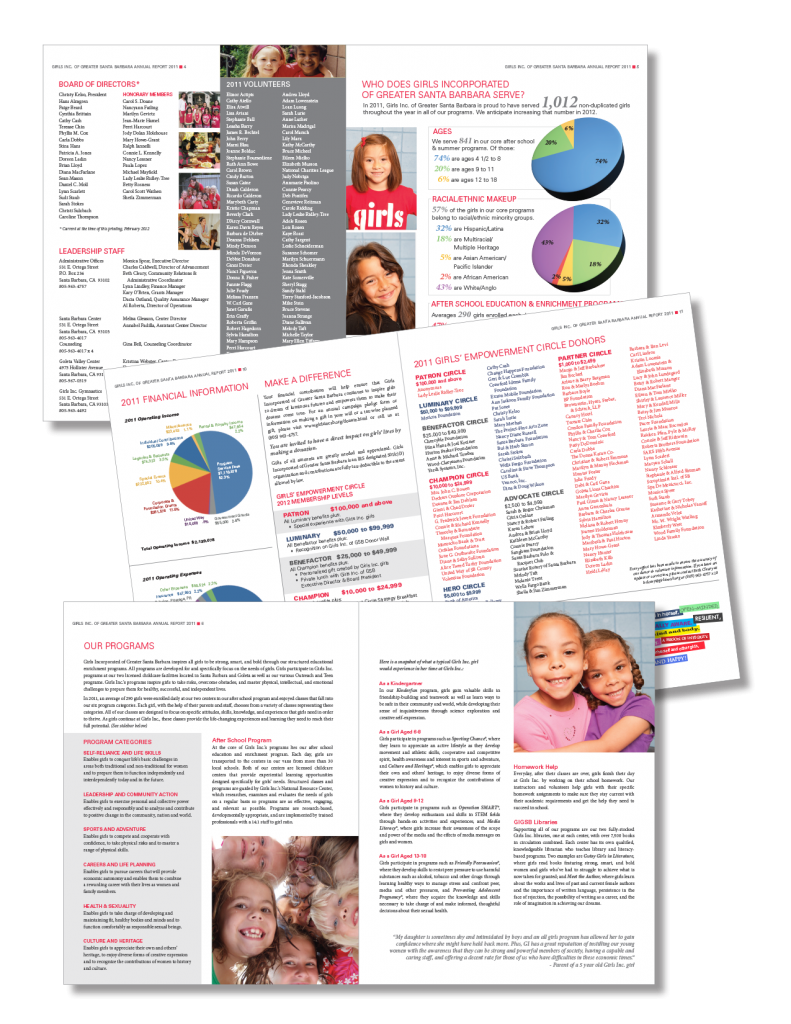 Girls Incorporated of Greater Santa Barbara Kat Nash Graphics